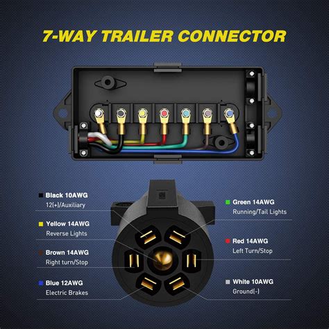 junction box harness